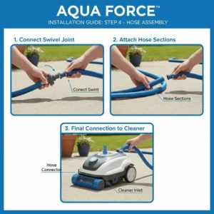 Step-by-step instructions for assembling the hose for your above ground pressure side pool cleaner.