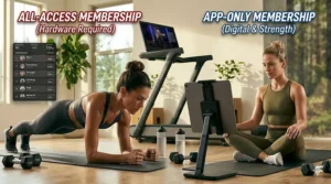A comparison chart showing the differences between the Peloton Treadmill All-Access membership and the App-only tier.