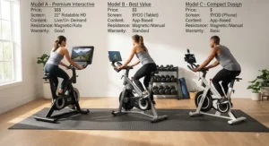 Side-by-side layout comparing multiple peloton bike alternatives for home fitness enthusiasts.